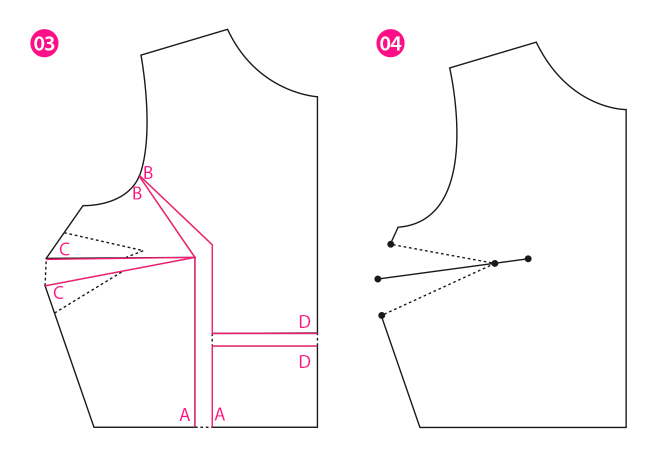 How-to-adjust-the-bust-on-a-sewing-pattern-9b1cd27 – Simply Sewing